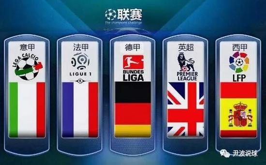 中超升班马初步签下奥斯卡 国有望增添归化新人.